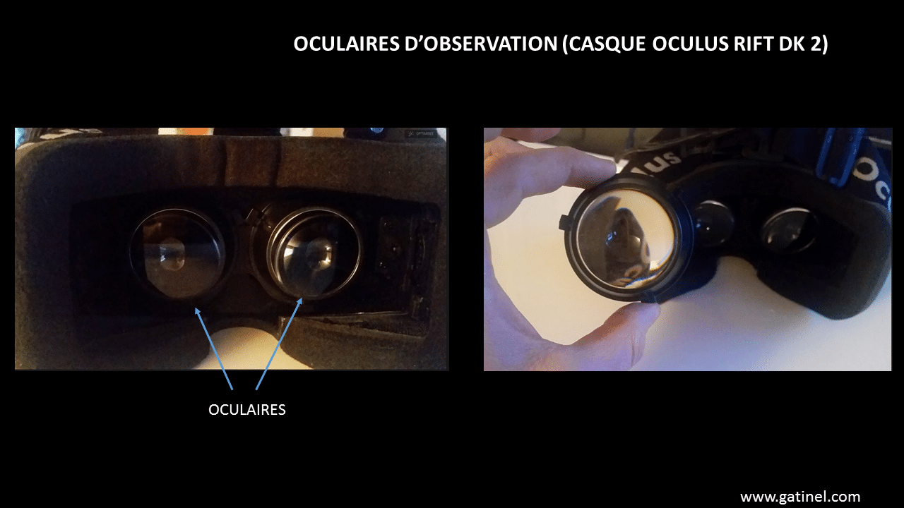 Définition  Oculus Rift